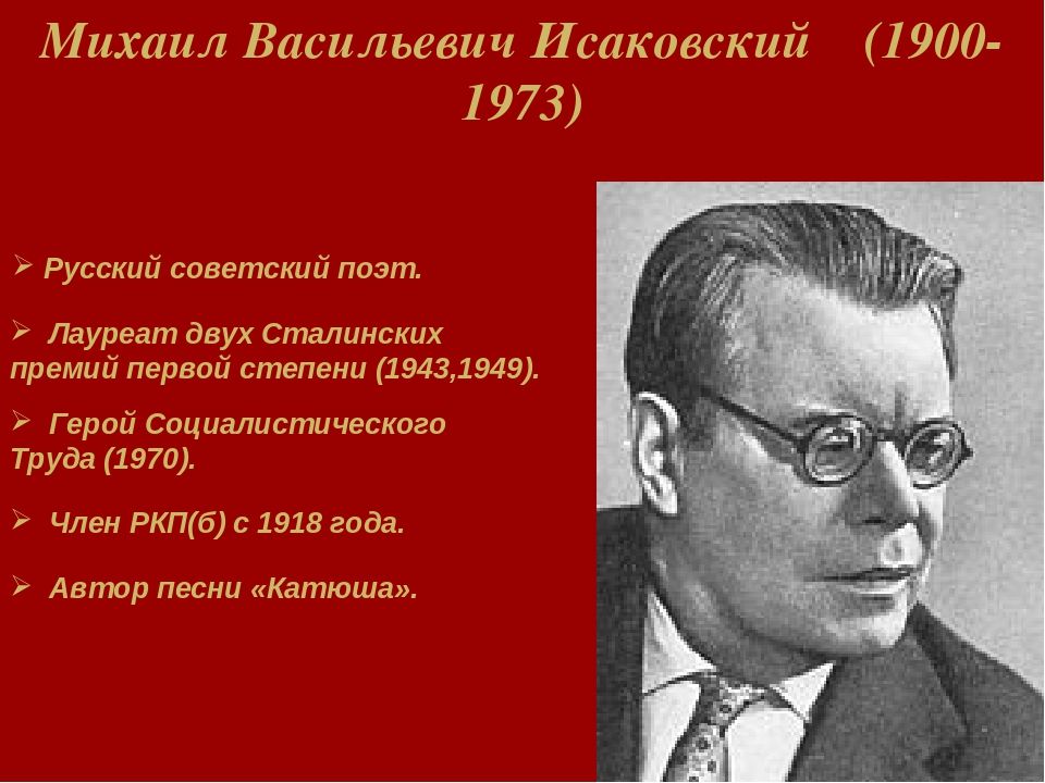Советский поэт Михаил Исаковский