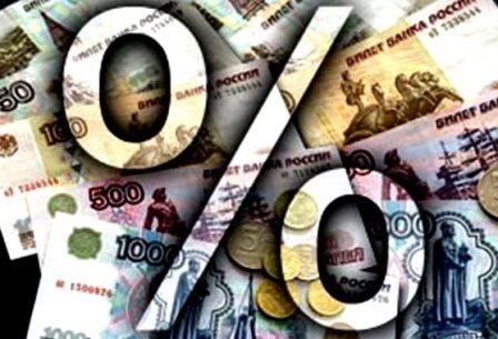 Инфляция в России в 2015 году