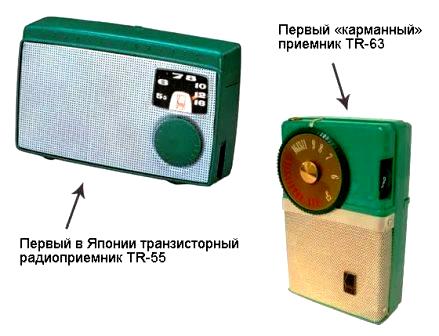 Первый компактный радиоприемник марки Сони