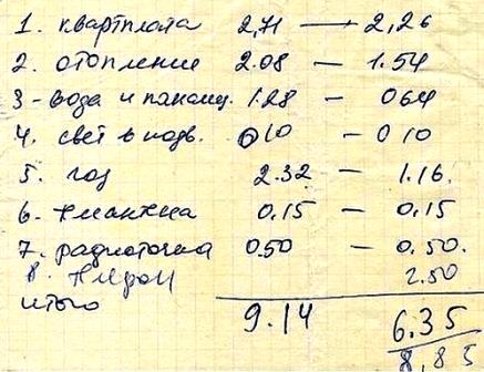 счет за жкх в советском союзе