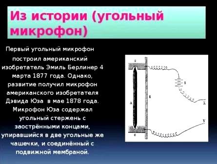 Первый угольный микрофон