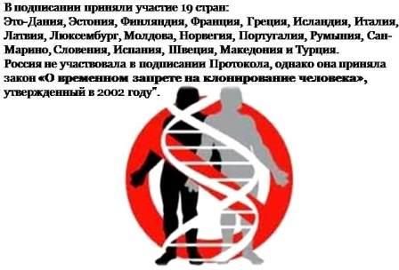протокол о запрете клонирования человека